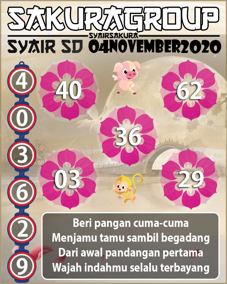 SYAIR TOGEL SYDNEY