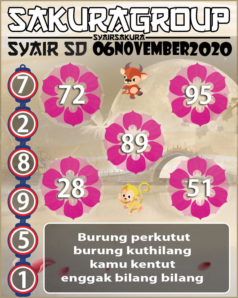 SYAIR TOGEL SYDNEY