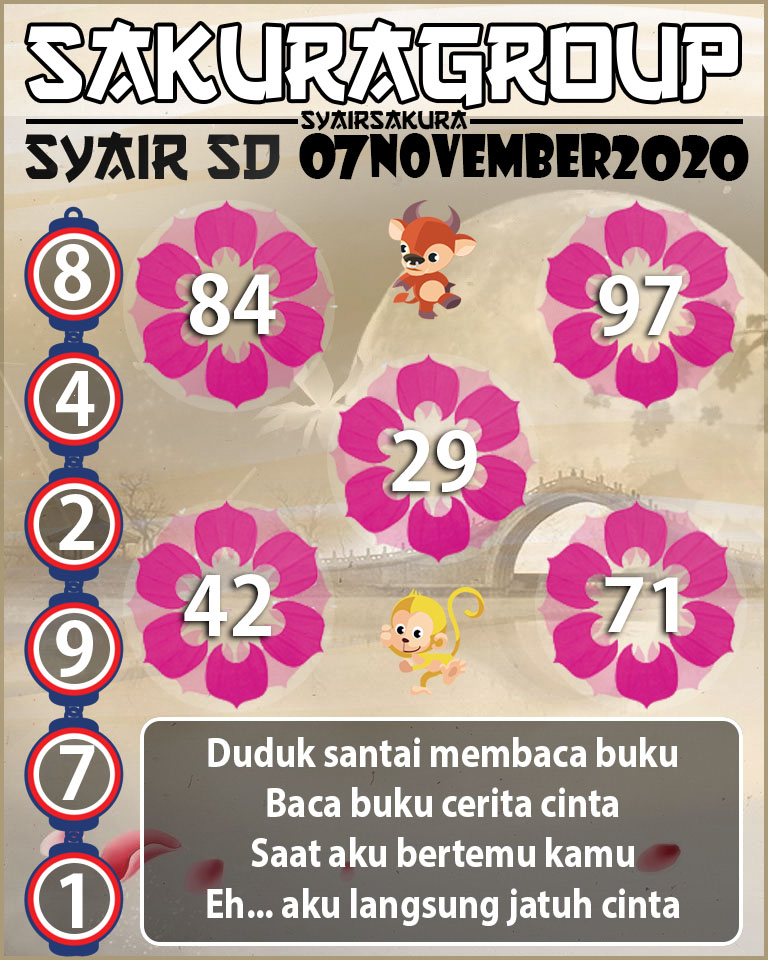 SYAIR TOGEL SYDNEY