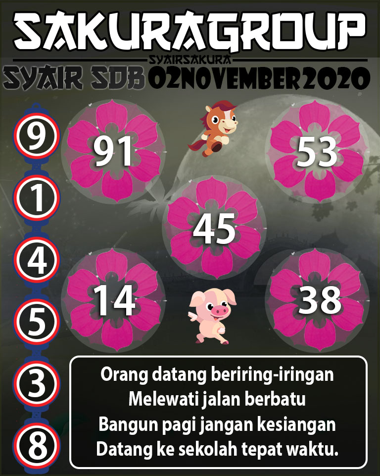 SYAIR TOGEL SYDNEYBALLS