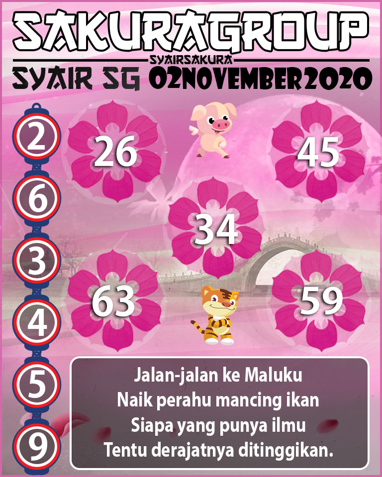 SYAIR TOGEL SINGAPORE