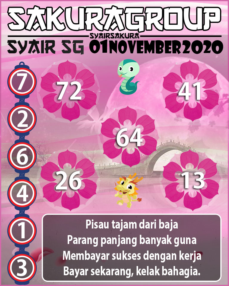 SYAIR TOGEL SINGAPORE