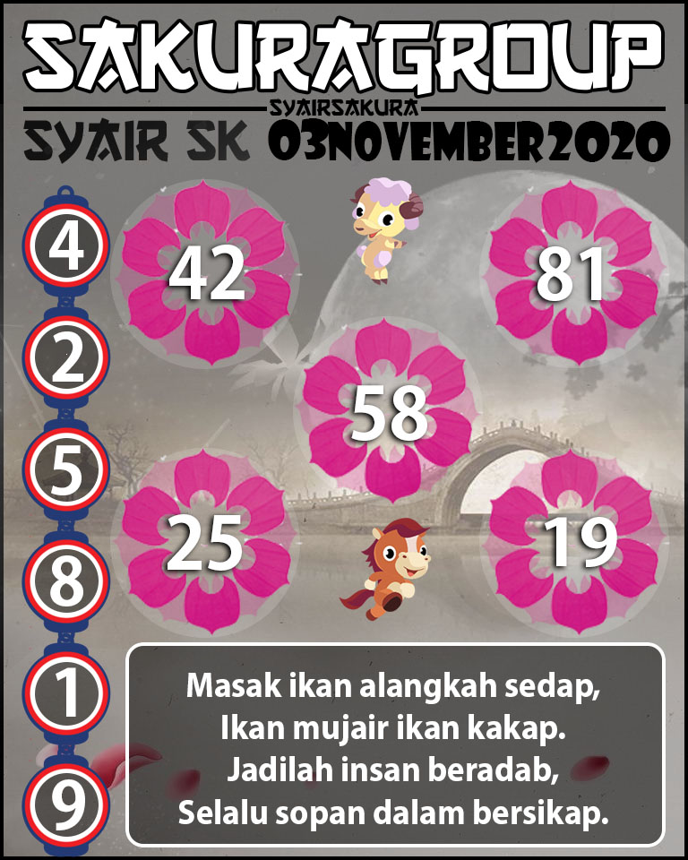 SYAIR TOGEL SLOVAKIA