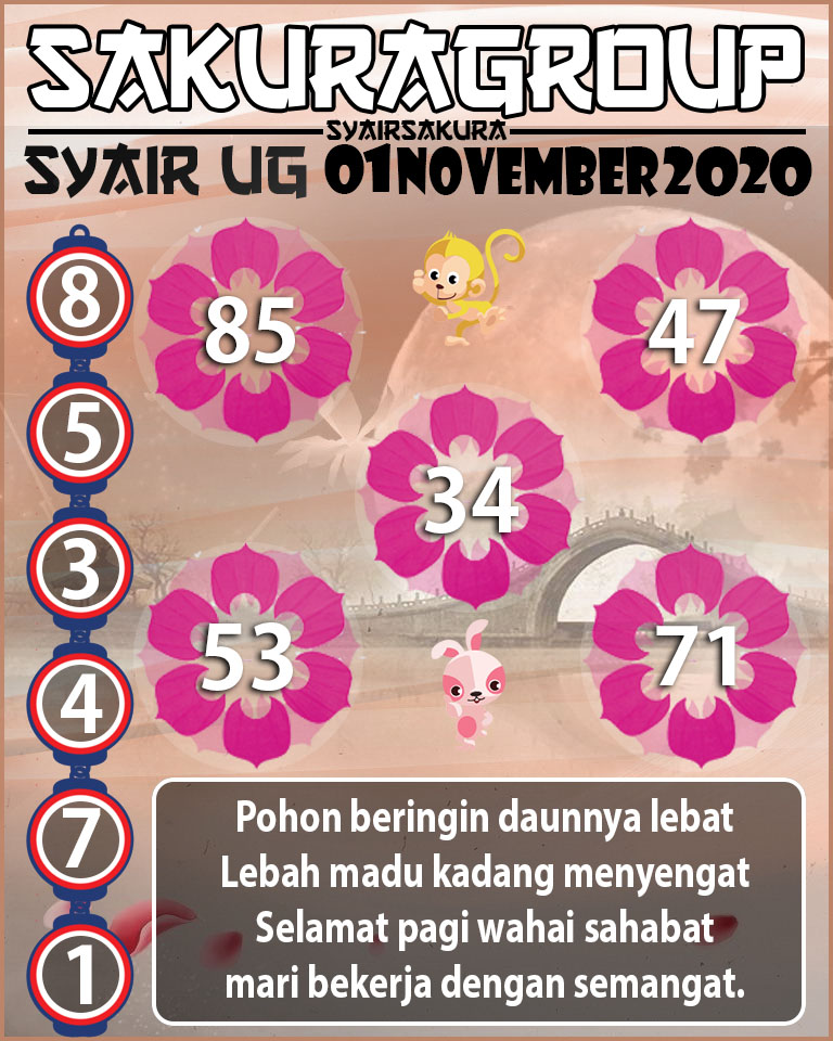 SYAIR TOGEL UGANDA