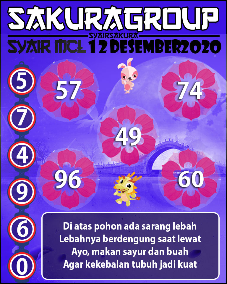 SYAIR TOGEL MACAU LOTTERY