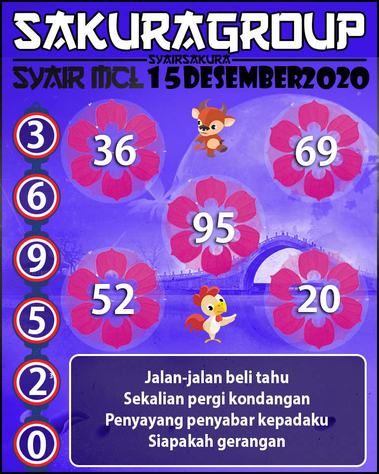 SYAIR TOGEL MACAU LOTTERY