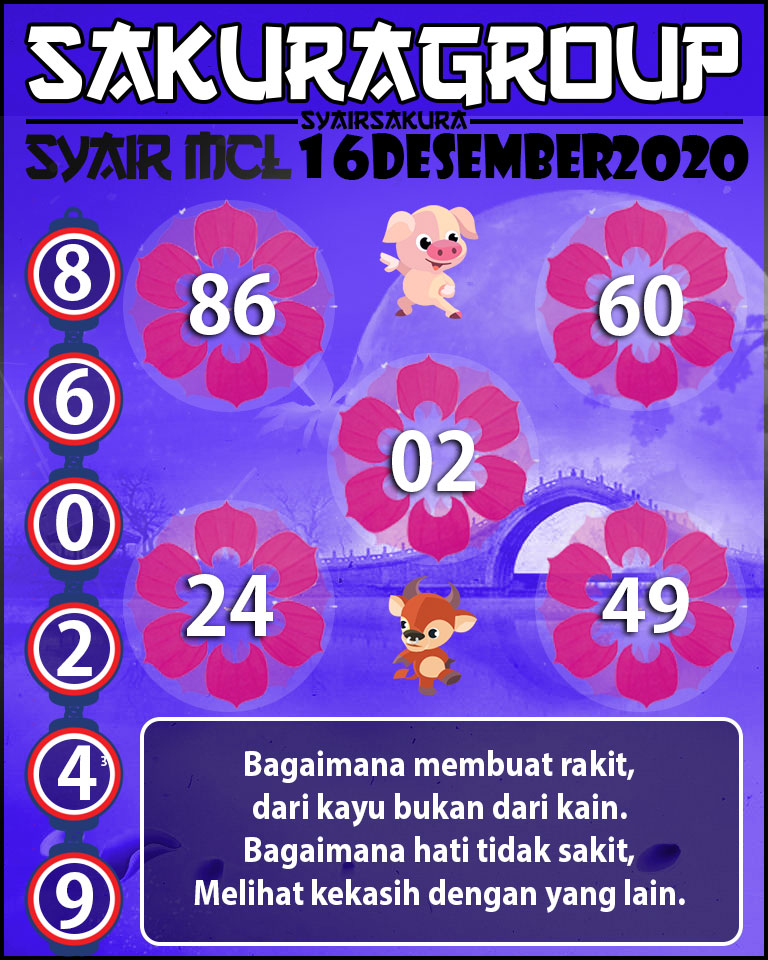 SYAIR TOGEL MACAU LOTTERY