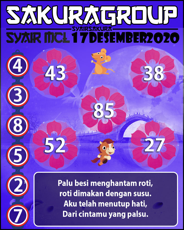 SYAIR TOGEL MACAU LOTTERY