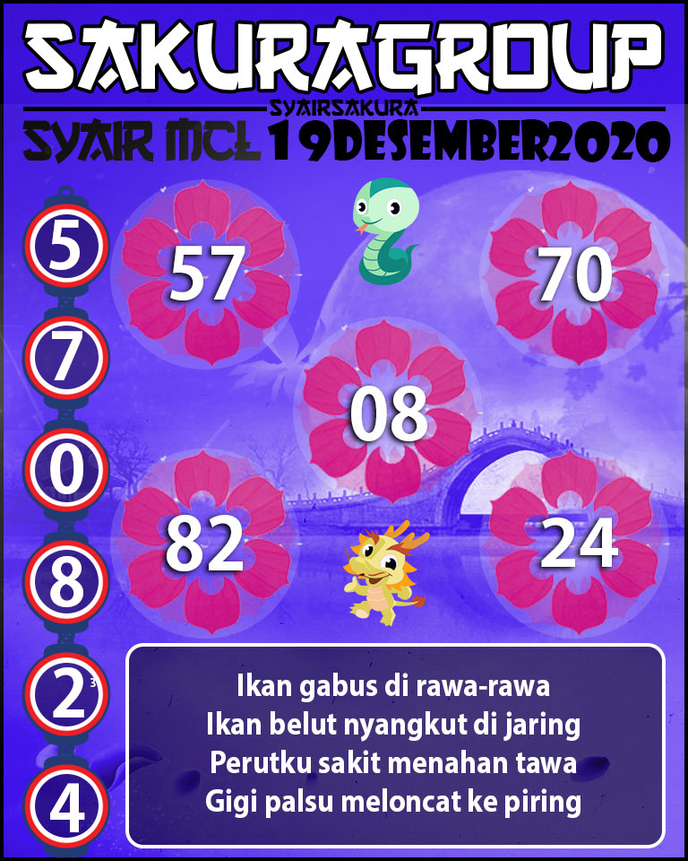  SYAIR TOGEL MACAU LOTTERY