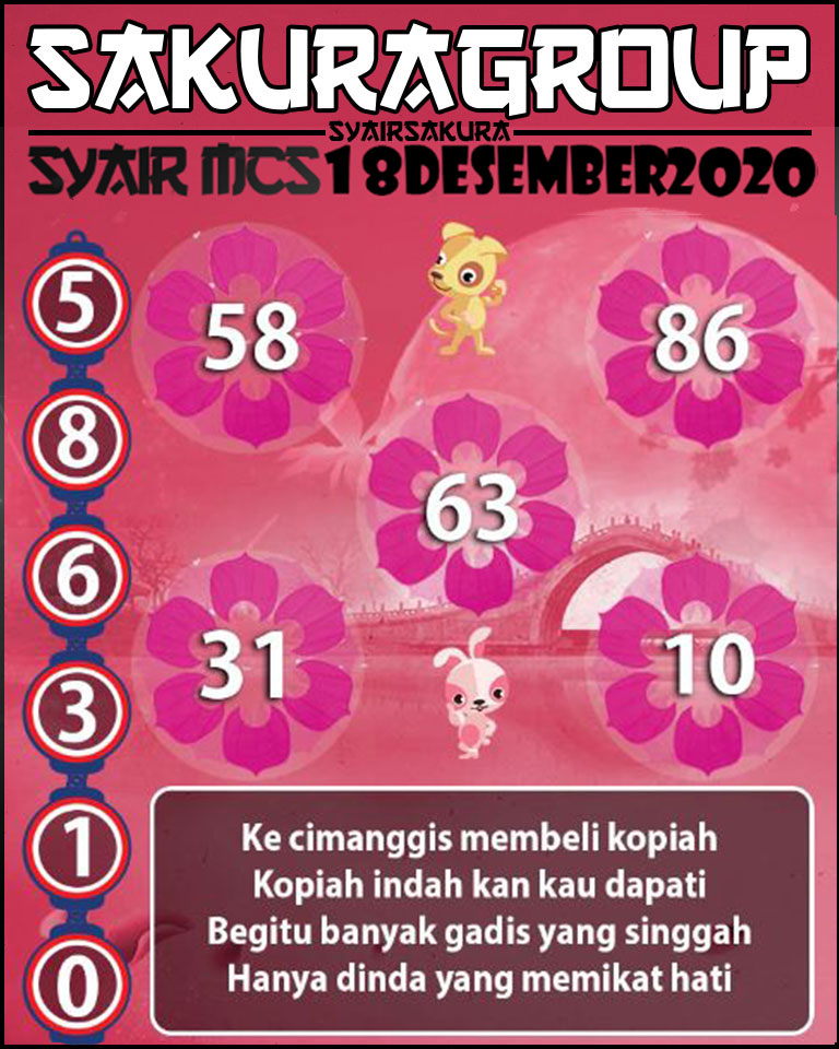 SYAIR TOGEL MACAU SWEEP