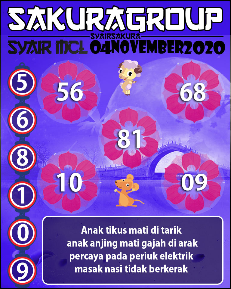 SYAIR TOGEL MACAU LOTTERY 