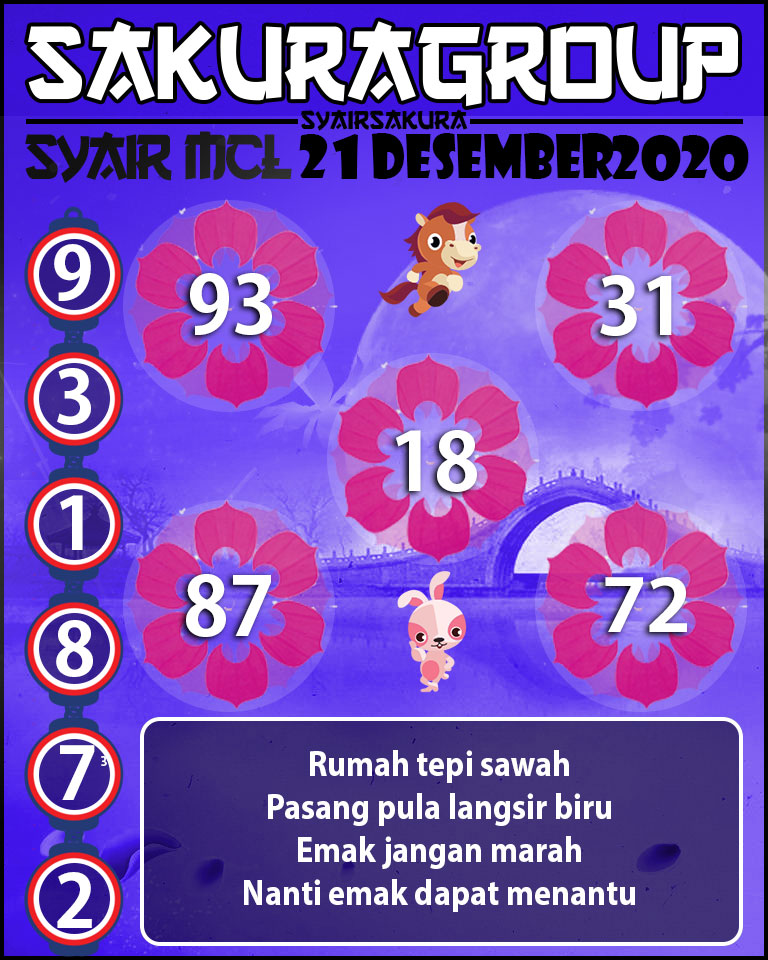  SYAIR TOGEL MACAU LOTTERY