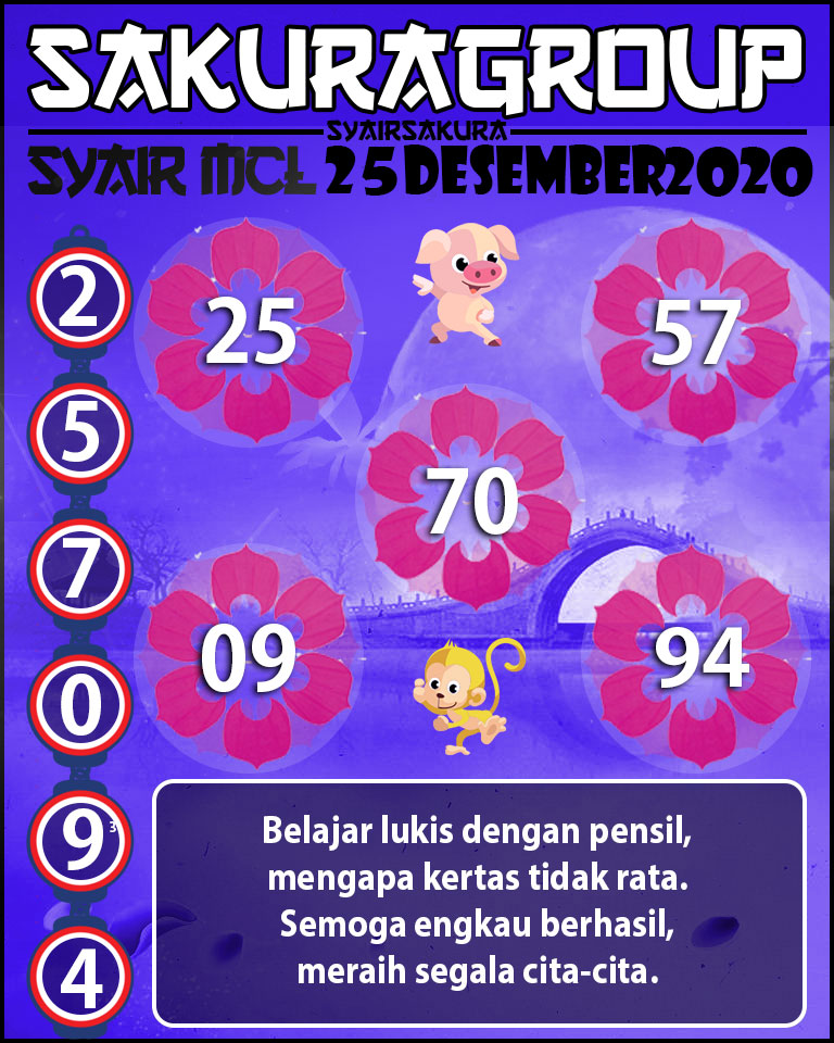 SYAIR TOGEL MACAU LOTTERY