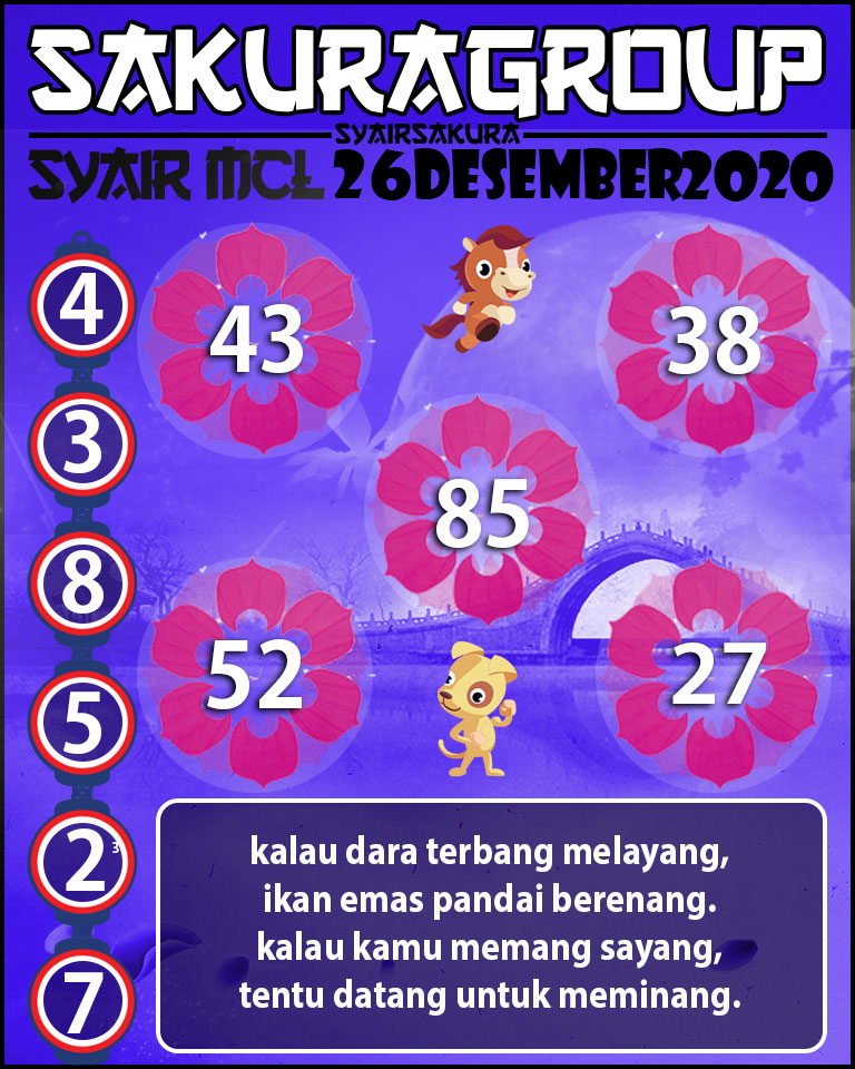 SYAIR TOGEL MACAU LOTTERY 