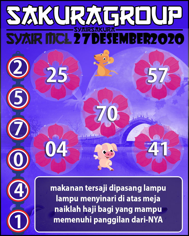 SYAIR TOGEL MACAU LOTTERY