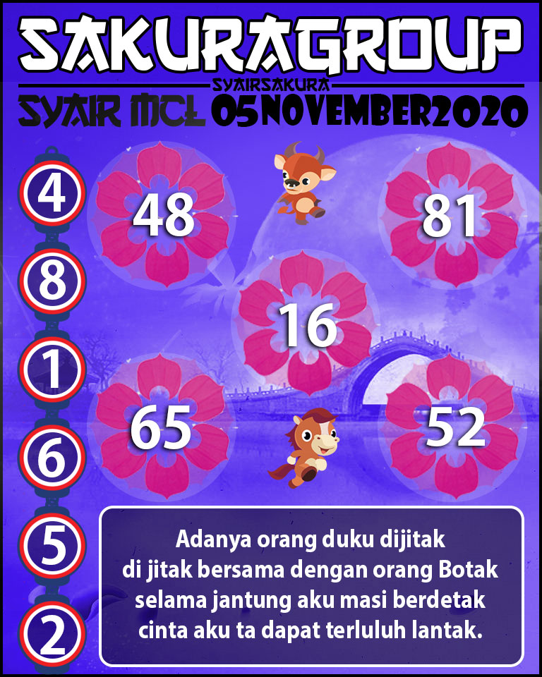 SYAIR TOGEL MACAU LOTTERY