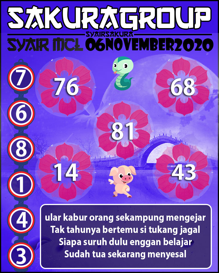 SYAIR TOGEL MACAU LOTTERY