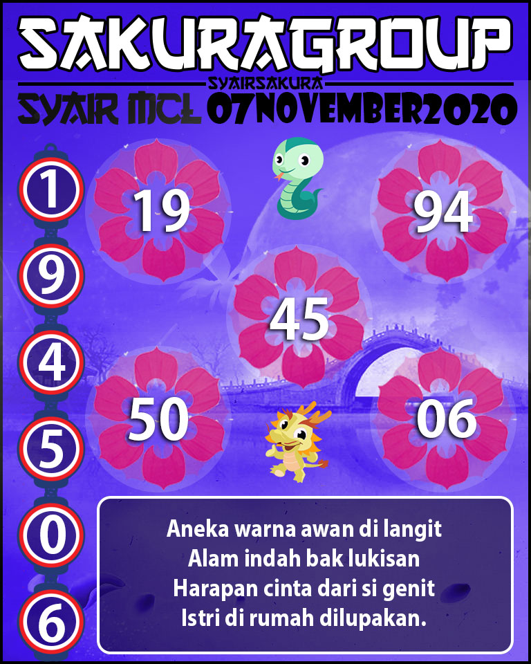 SYAIR TOGEL MACAU LOTTERY