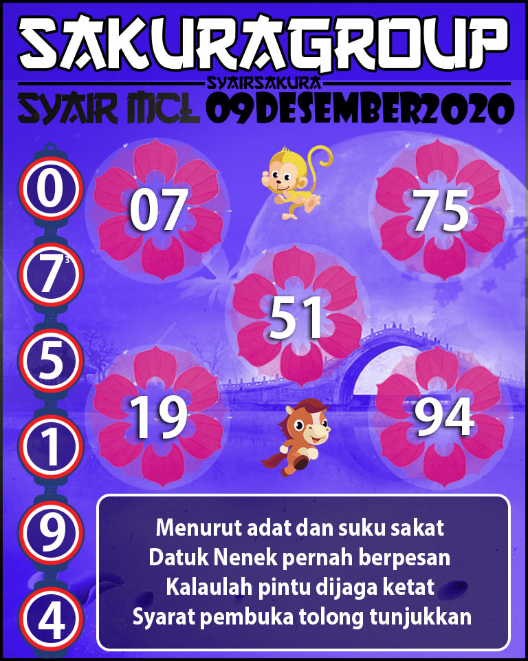  SYAIR TOGEL MACAU LOTTERY