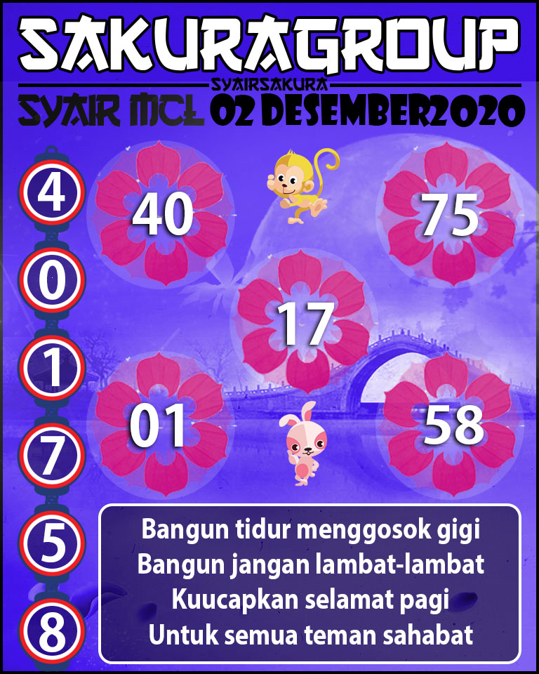 SYAIR TOGEL MACAU LOTTERY