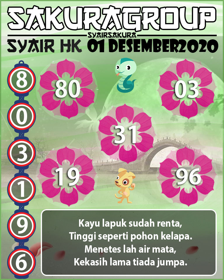 SYAIR TOGEL HONGKONG