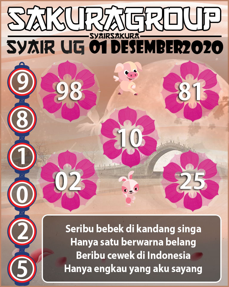 SYAIR TOGEL UGANDA