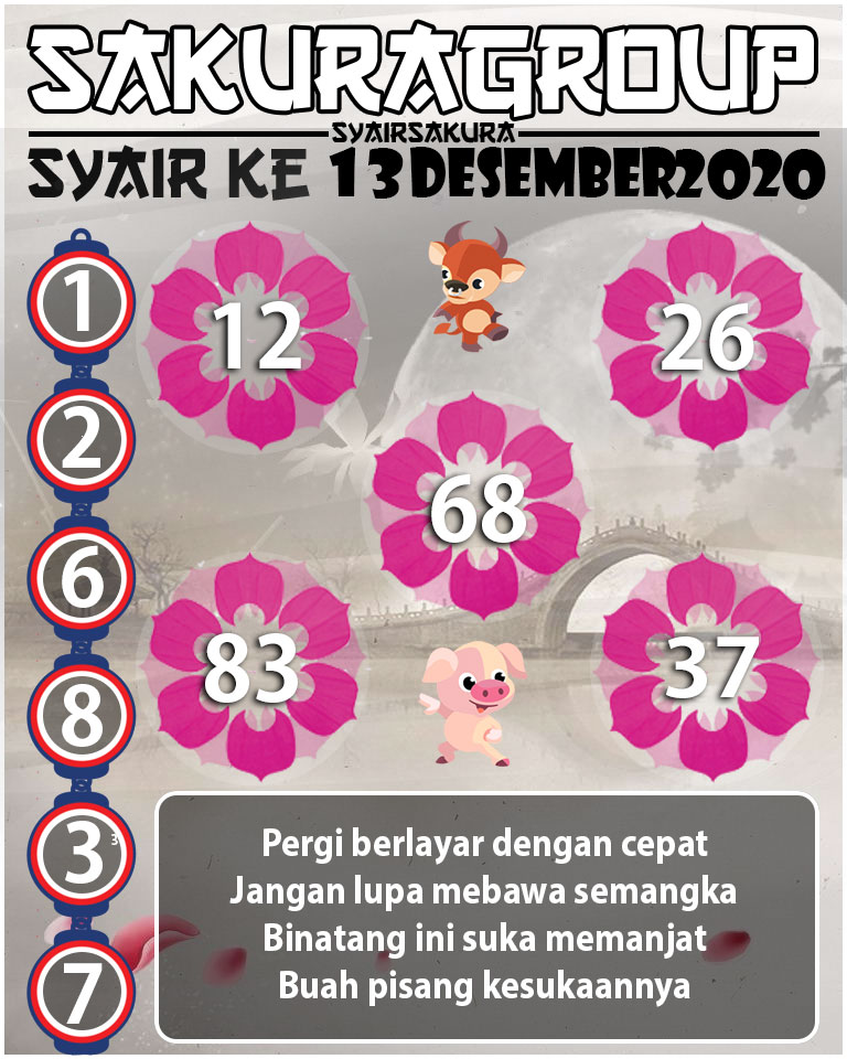 SYAIR TOGEL KENYA