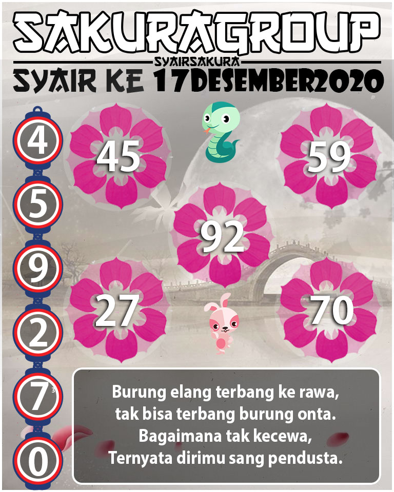 SYAIR TOGEL KENYA