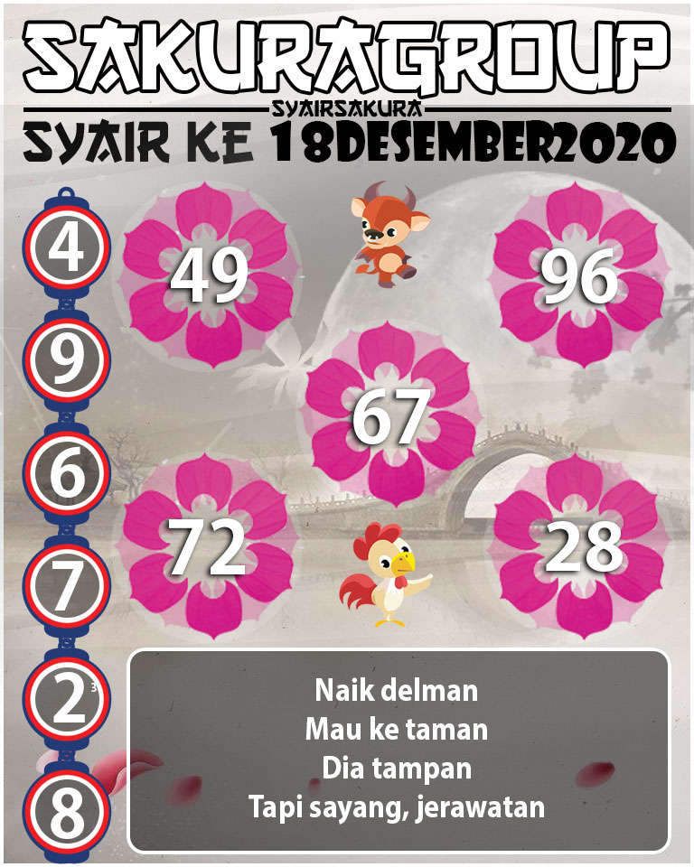 SYAIR TOGEL KENYA