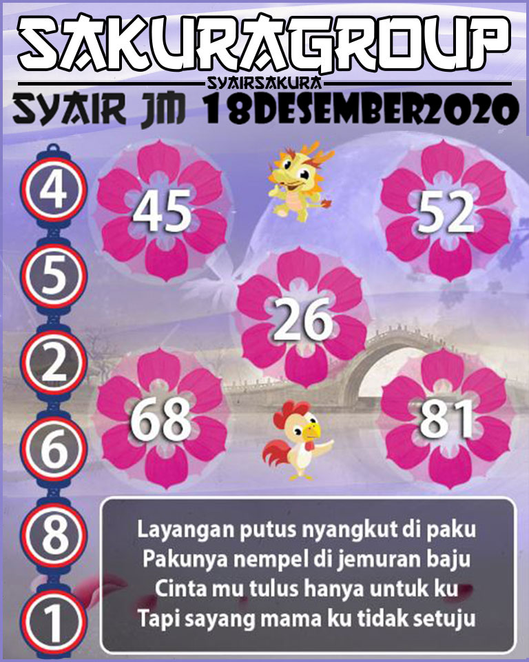 SYAIR TOGEL JAMAICA