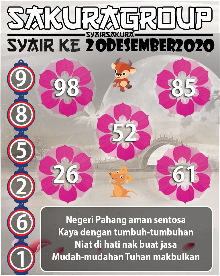 SYAIR TOGEL KENYA