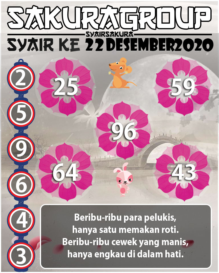 SYAIR TOGEL KENYA