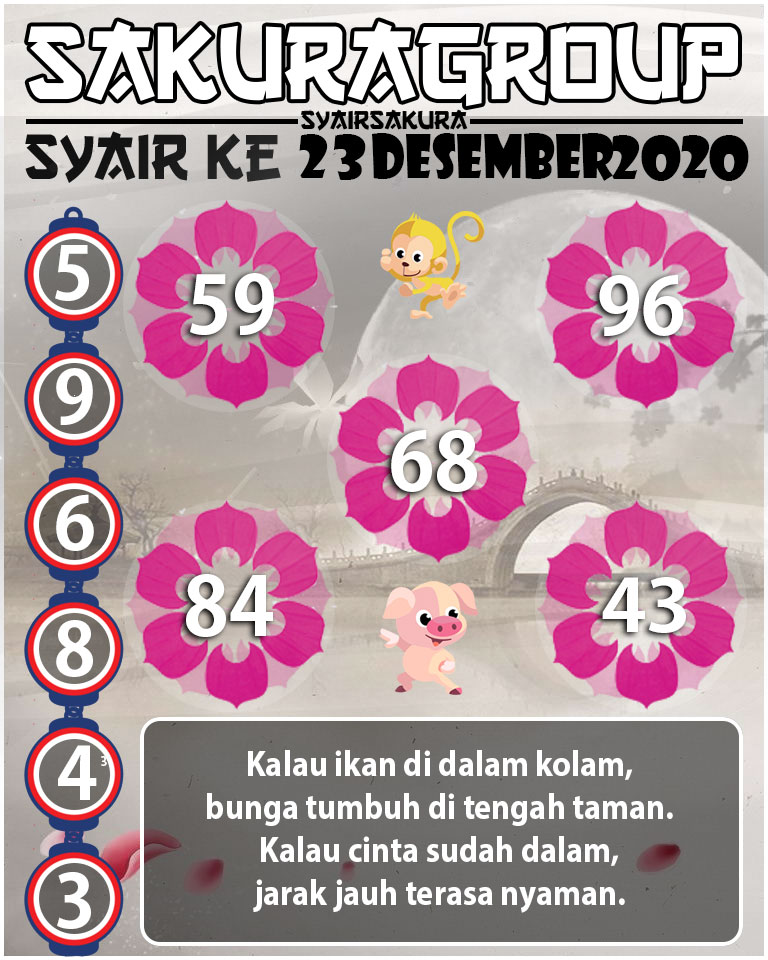 SYAIR TOGEL KENYA