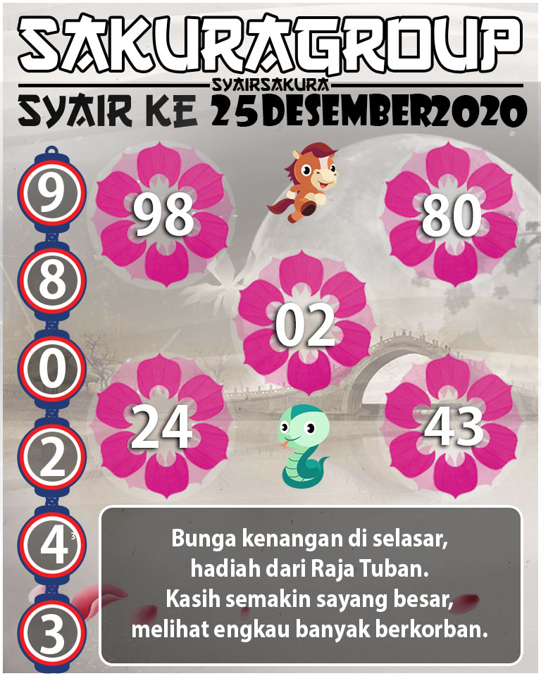 SYAIR TOGEL KENYA