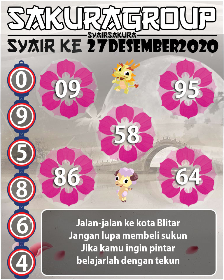  SYAIR TOGEL KENYA