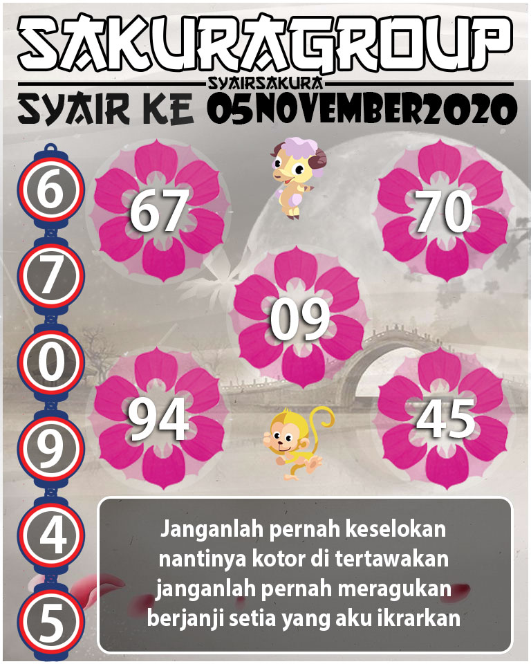 SYAIR TOGEL KENYA