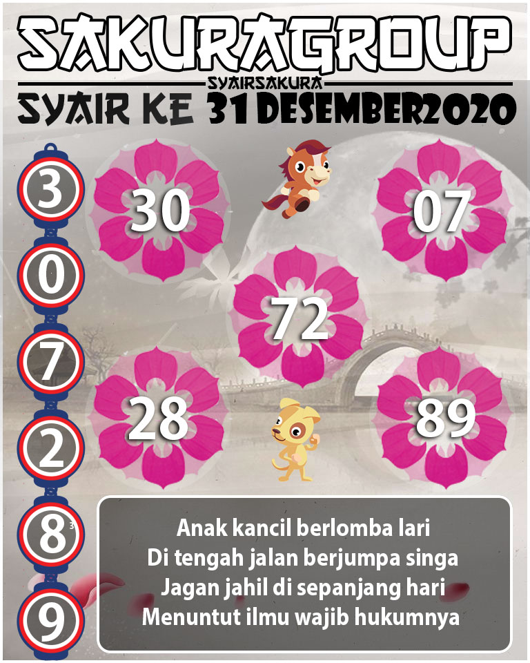 SYAIR TOGEL KENYA