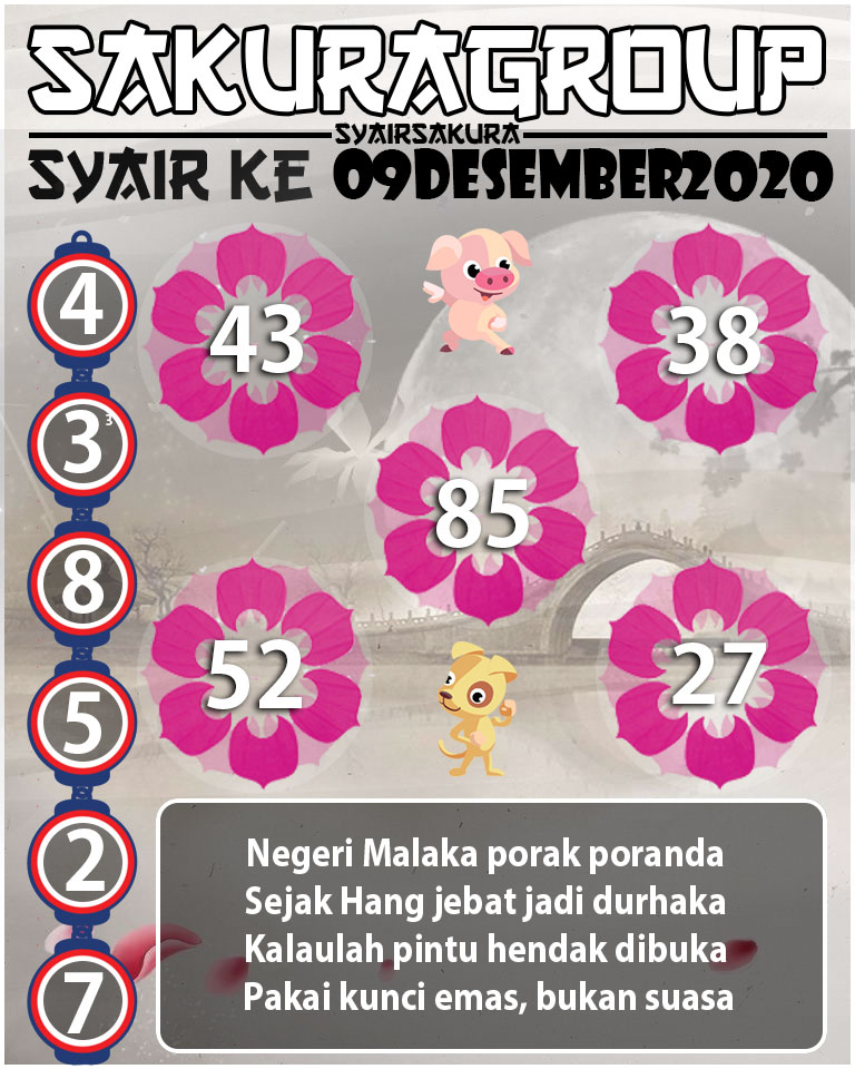 SYAIR TOGEL KENYA 