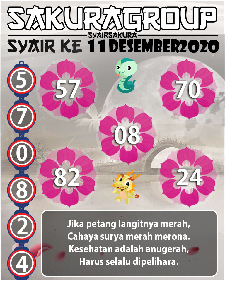 SYAIR TOGEL KENYA