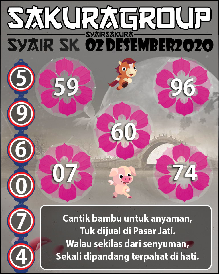 SYAIR TOGEL SLOVAKIA