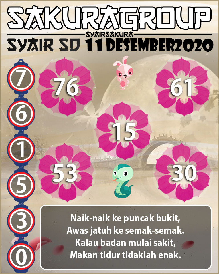 SYAIR TOGEL SYDNEY