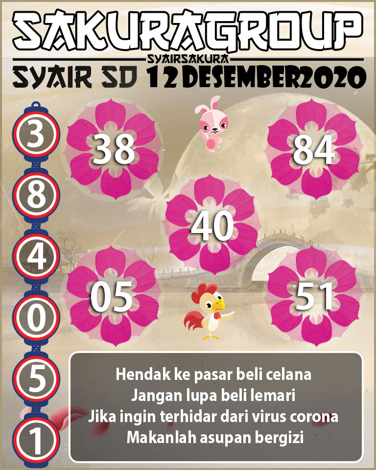 SYAIR TOGEL SYDNEY