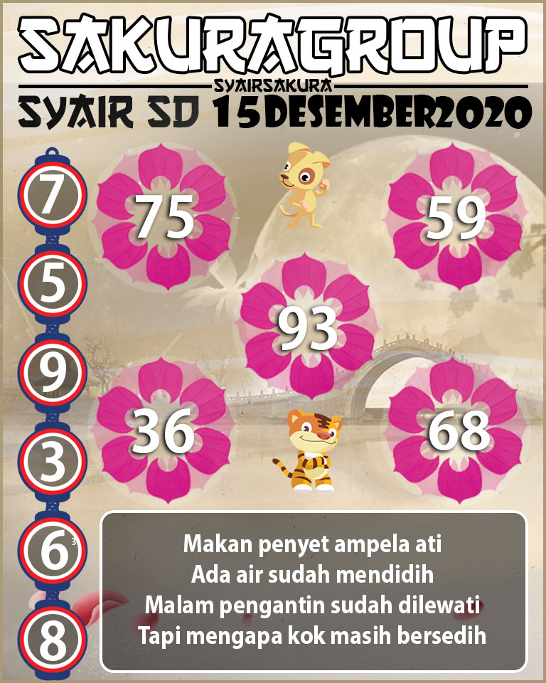 SYAIR TOGEL SYDNEY 