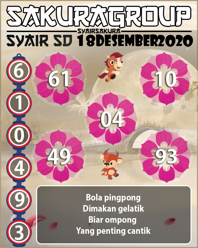 SYAIR TOGEL SYDNEY