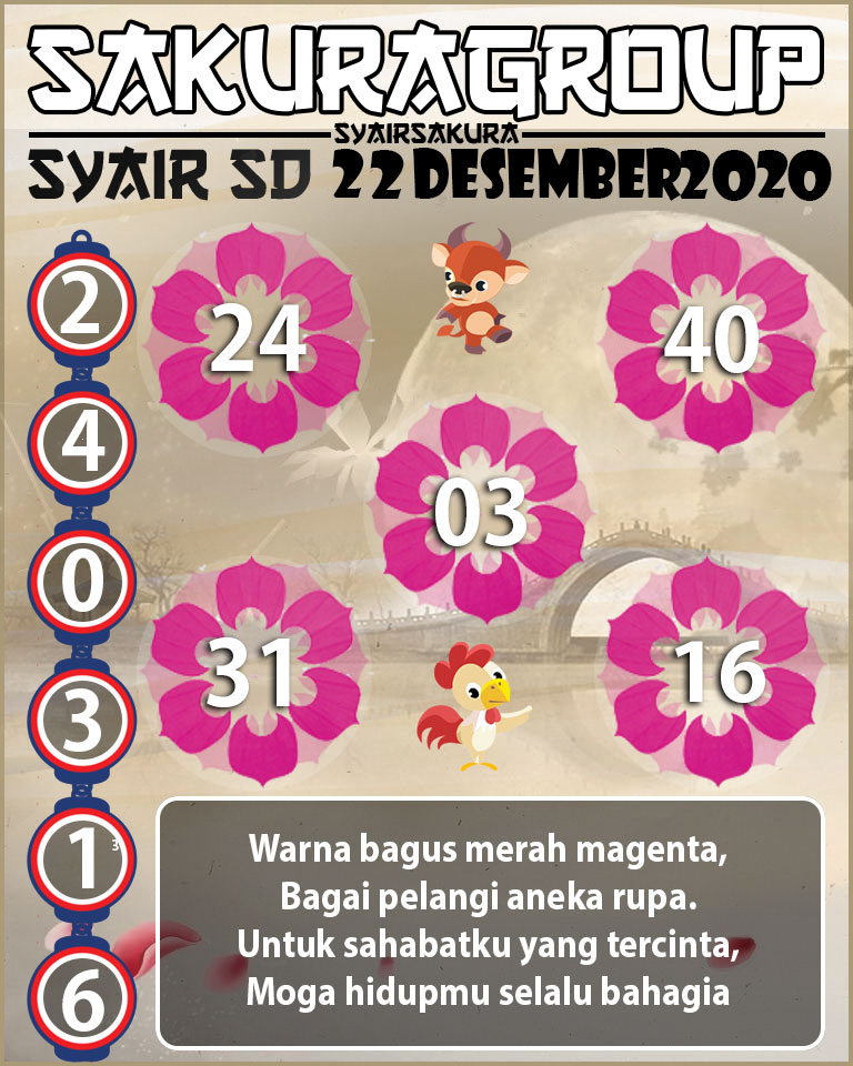 SYAIR TOGEL SYDNEY