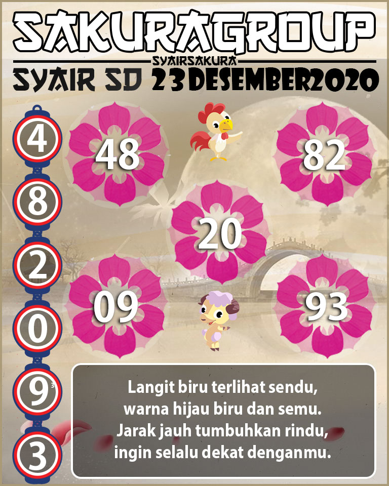 SYAIR TOGEL SYDNEY