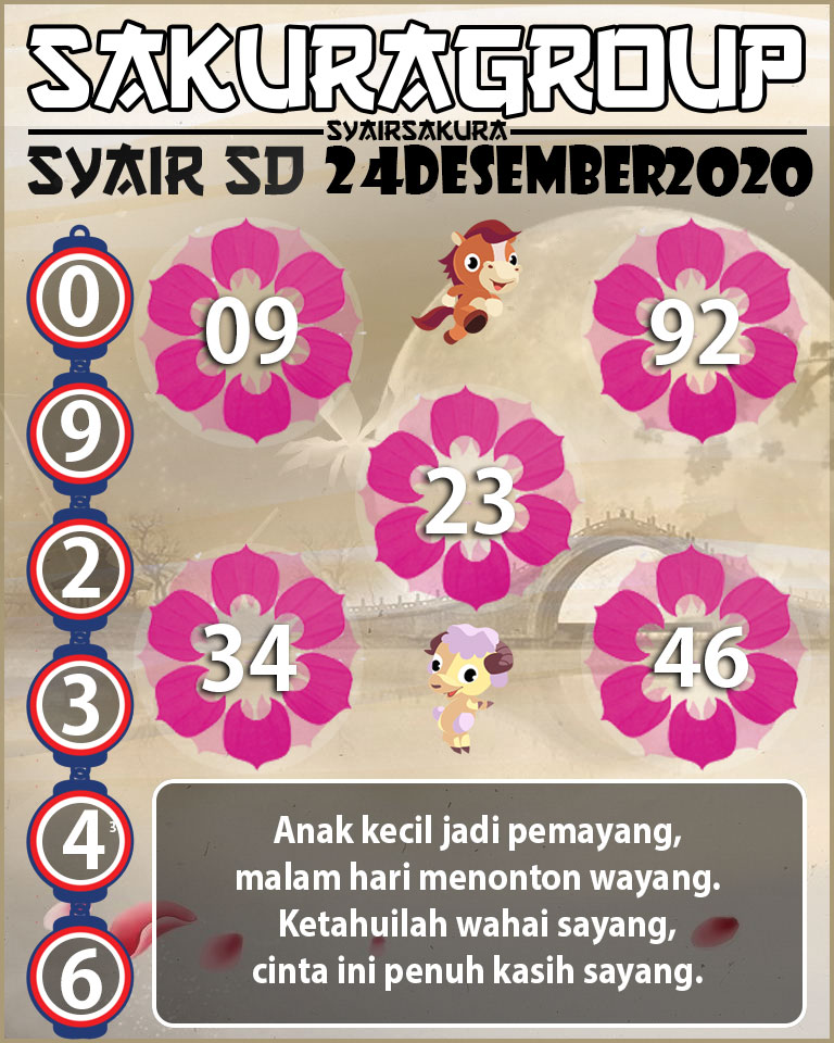 SYAIR TOGEL SYDNEY