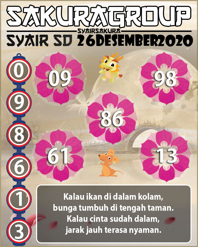 SYAIR TOGEL SYDNEY 