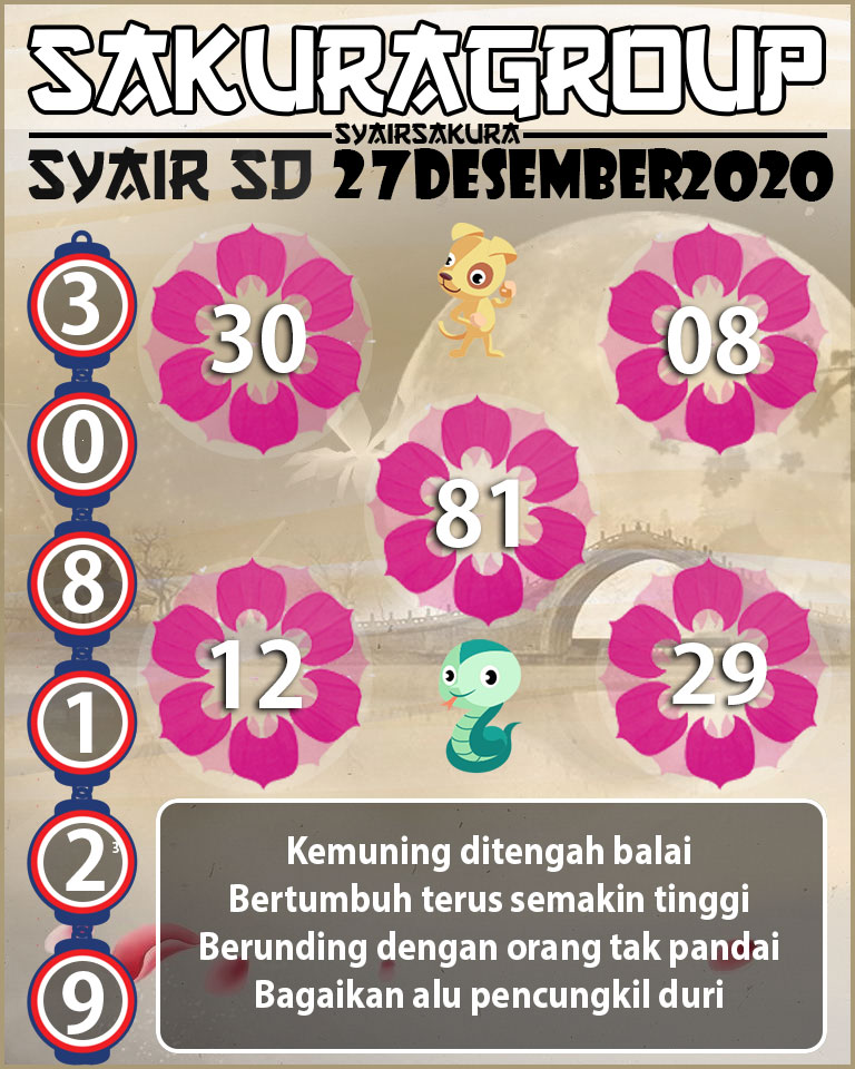 SYAIR TOGEL SYDNEY