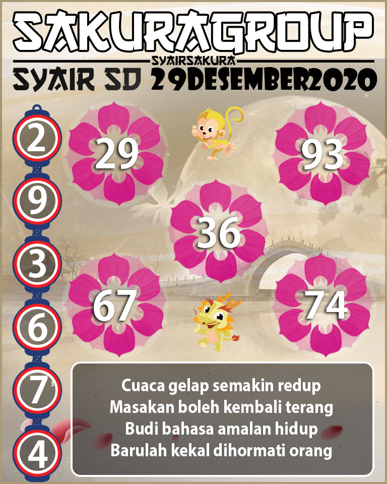  SYAIR TOGEL SYDNEY